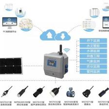錯(cuò)綜復(fù)雜的電纜溝如何維護(hù)？智能監(jiān)測系統(tǒng)來幫你