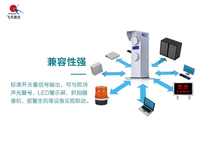 飛天激光 智能交通車輛超高檢測與消防應(yīng)急通行預(yù)警系統(tǒng)解決方案