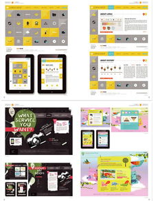 2013網頁設計新動向 電子商務網站的響應式設計與UI革新